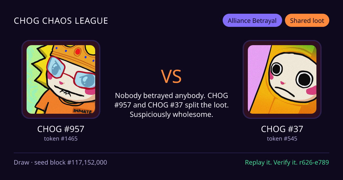 Highlight card: CHOG #957 versus CHOG #37