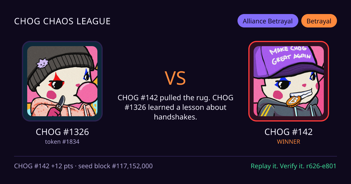 Highlight card: CHOG #1326 versus CHOG #142