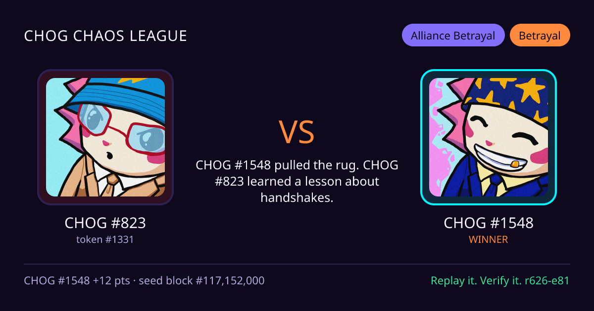Highlight card: CHOG #823 versus CHOG #1548
