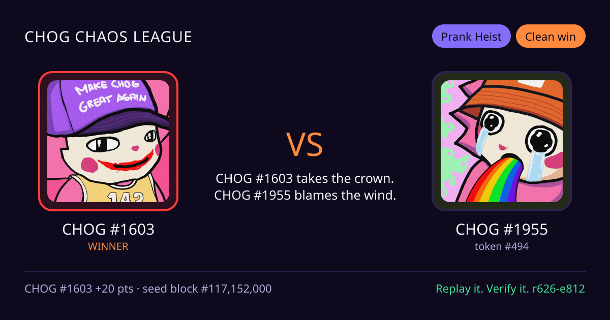 Highlight card: CHOG #1603 versus CHOG #1955