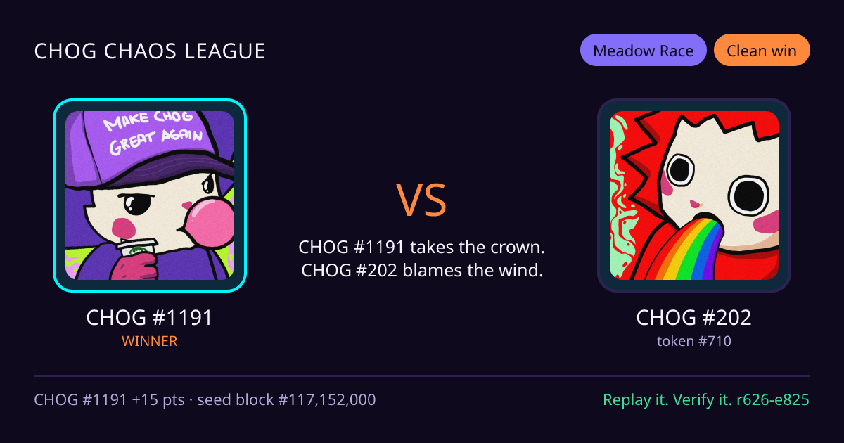 Highlight card: CHOG #1191 versus CHOG #202