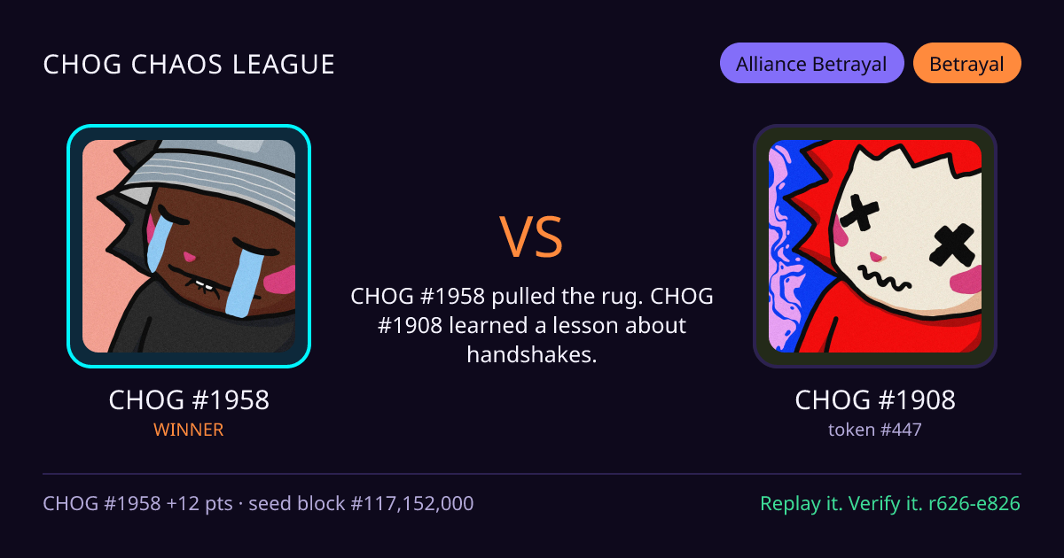 Highlight card: CHOG #1958 versus CHOG #1908
