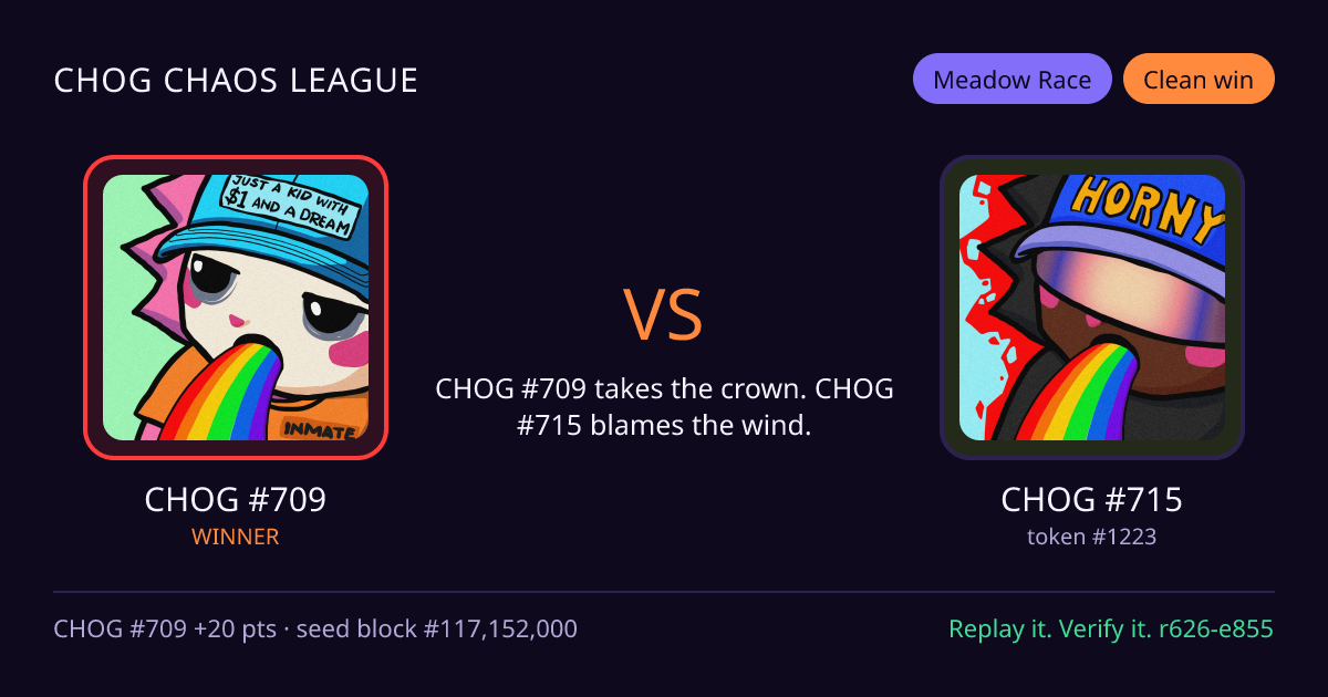 Highlight card: CHOG #709 versus CHOG #715