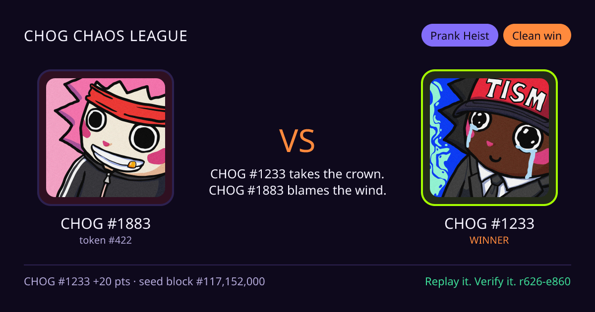 Highlight card: CHOG #1883 versus CHOG #1233