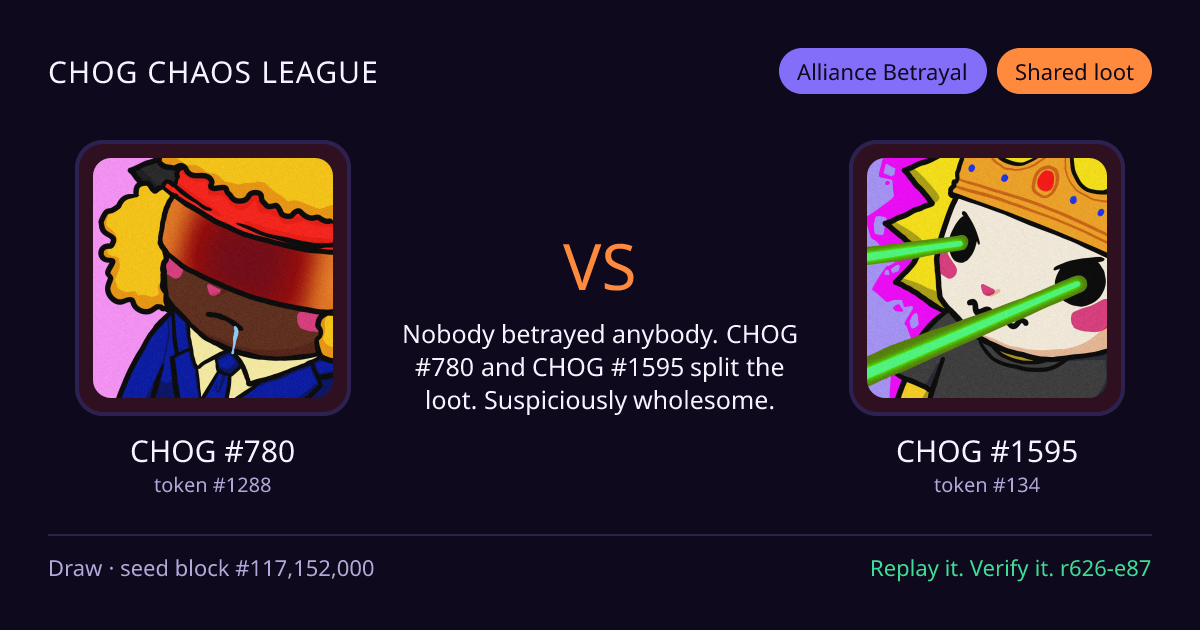 Highlight card: CHOG #780 versus CHOG #1595