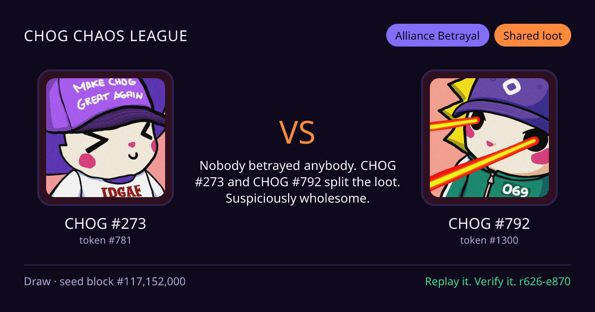 Highlight card: CHOG #273 versus CHOG #792