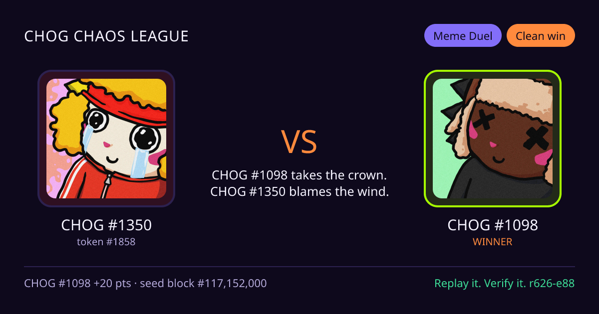 Highlight card: CHOG #1350 versus CHOG #1098