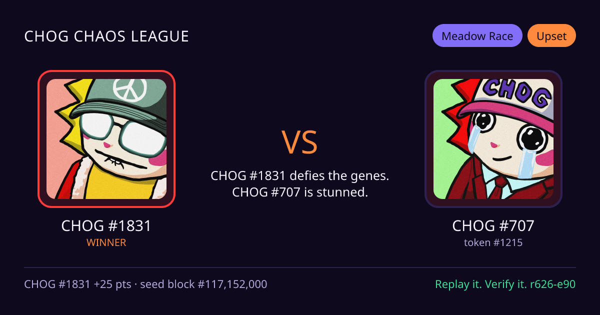 Highlight card: CHOG #1831 versus CHOG #707