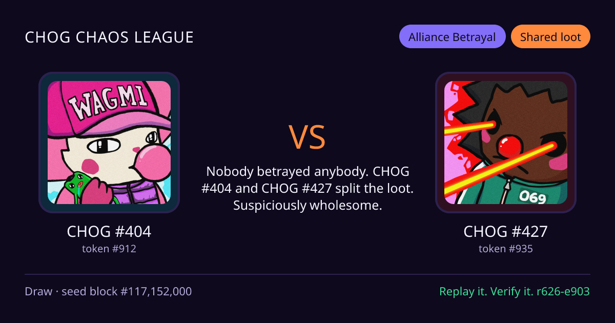 Highlight card: CHOG #404 versus CHOG #427