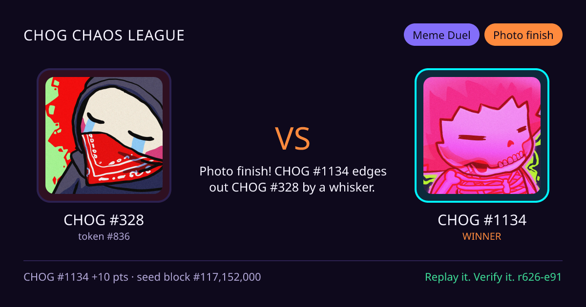 Highlight card: CHOG #328 versus CHOG #1134