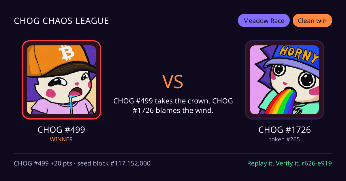 Highlight card: CHOG #499 versus CHOG #1726