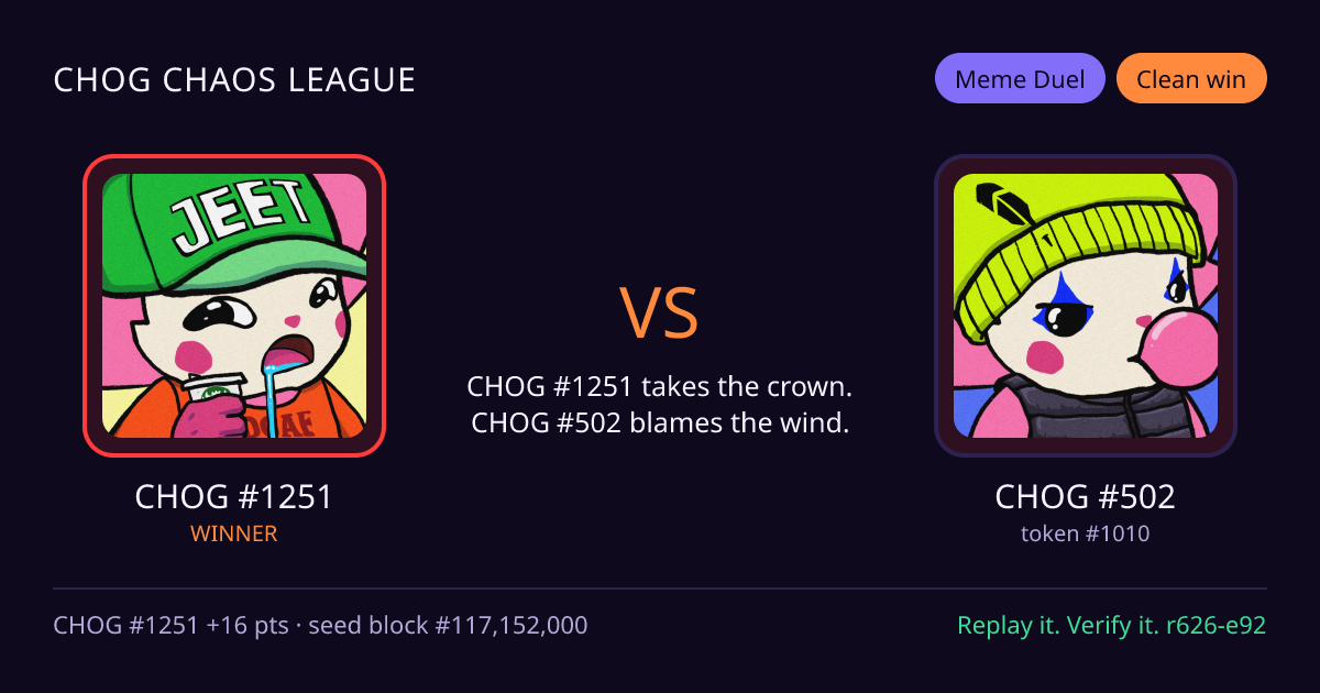 Highlight card: CHOG #1251 versus CHOG #502