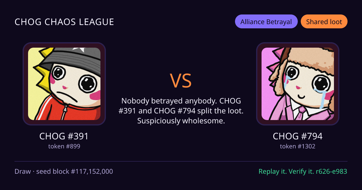 Highlight card: CHOG #391 versus CHOG #794