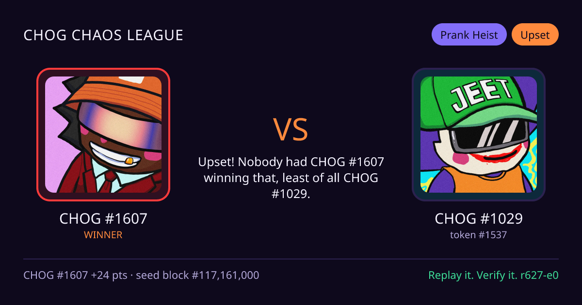 Highlight card: CHOG #1607 versus CHOG #1029