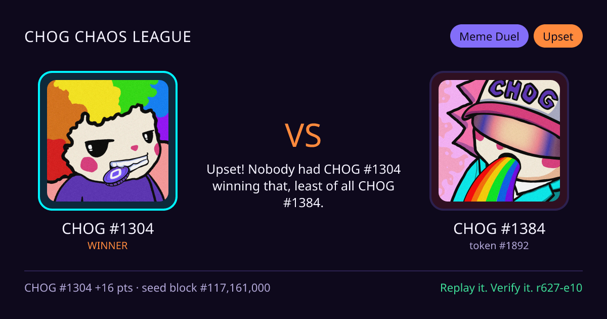 Highlight card: CHOG #1304 versus CHOG #1384