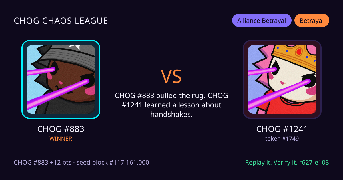 Highlight card: CHOG #883 versus CHOG #1241