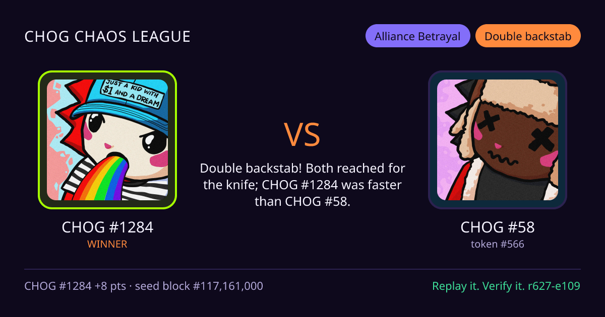 Highlight card: CHOG #1284 versus CHOG #58