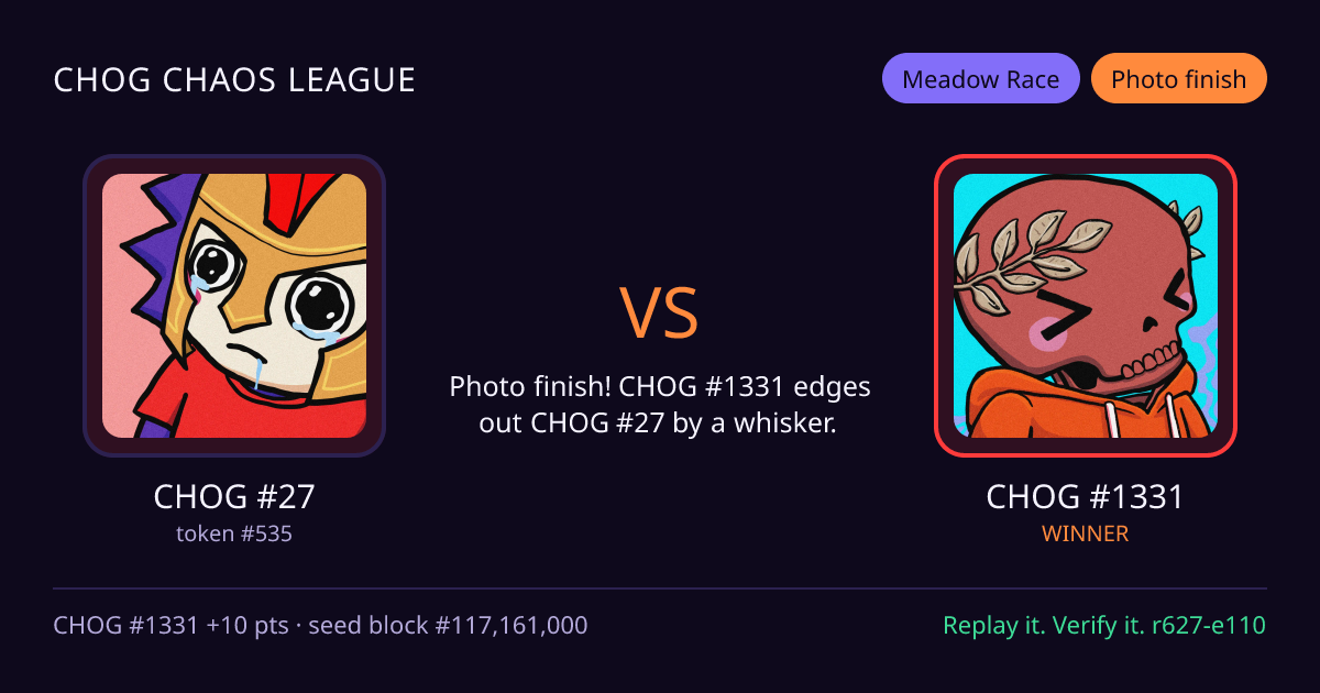 Highlight card: CHOG #27 versus CHOG #1331