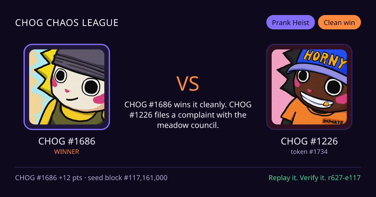 Highlight card: CHOG #1686 versus CHOG #1226
