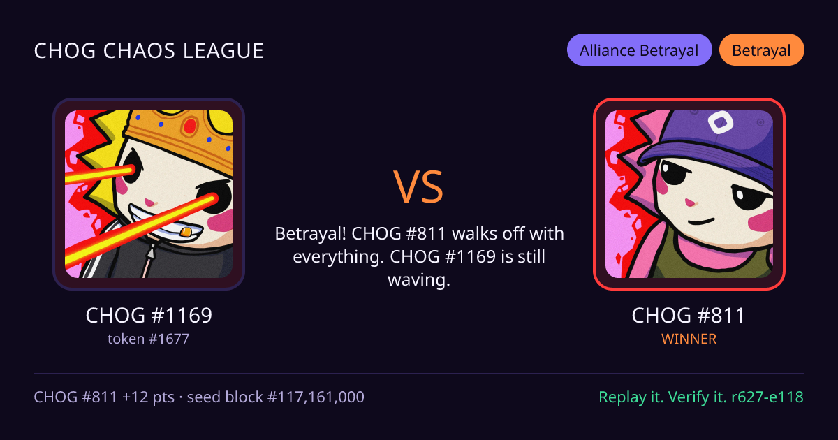 Highlight card: CHOG #1169 versus CHOG #811