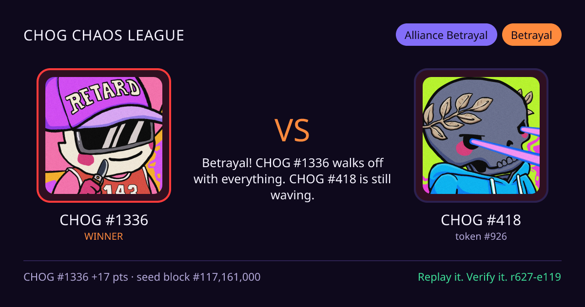 Highlight card: CHOG #1336 versus CHOG #418
