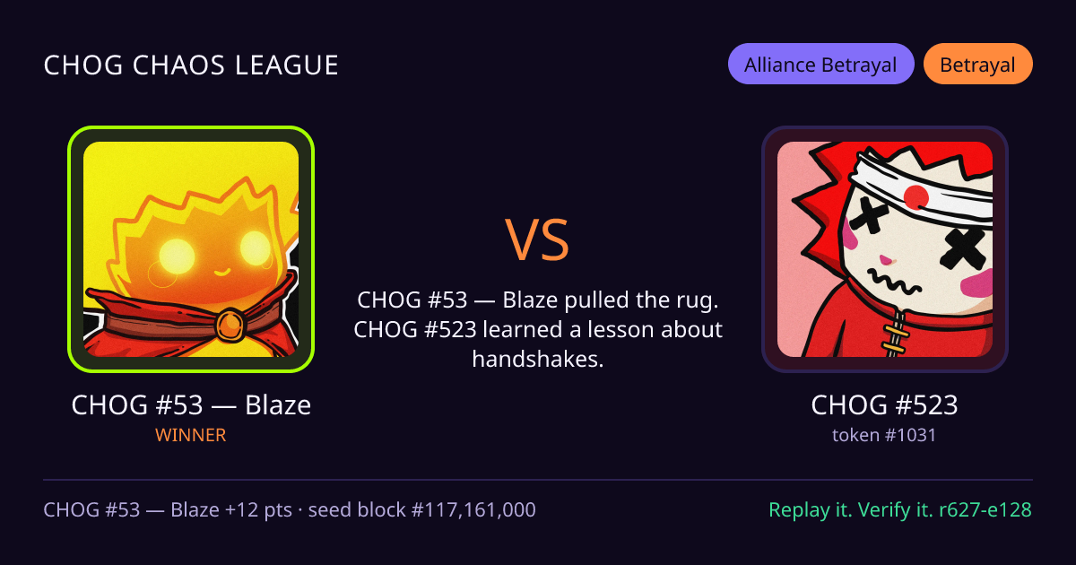 Highlight card: CHOG #53 — Blaze versus CHOG #523