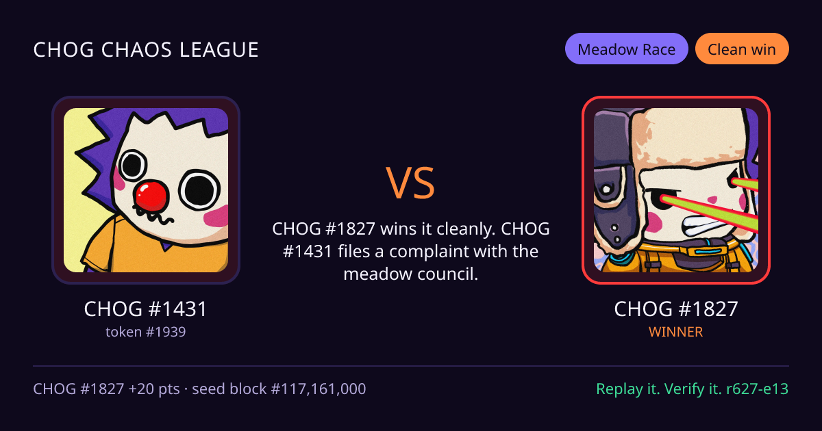 Highlight card: CHOG #1431 versus CHOG #1827