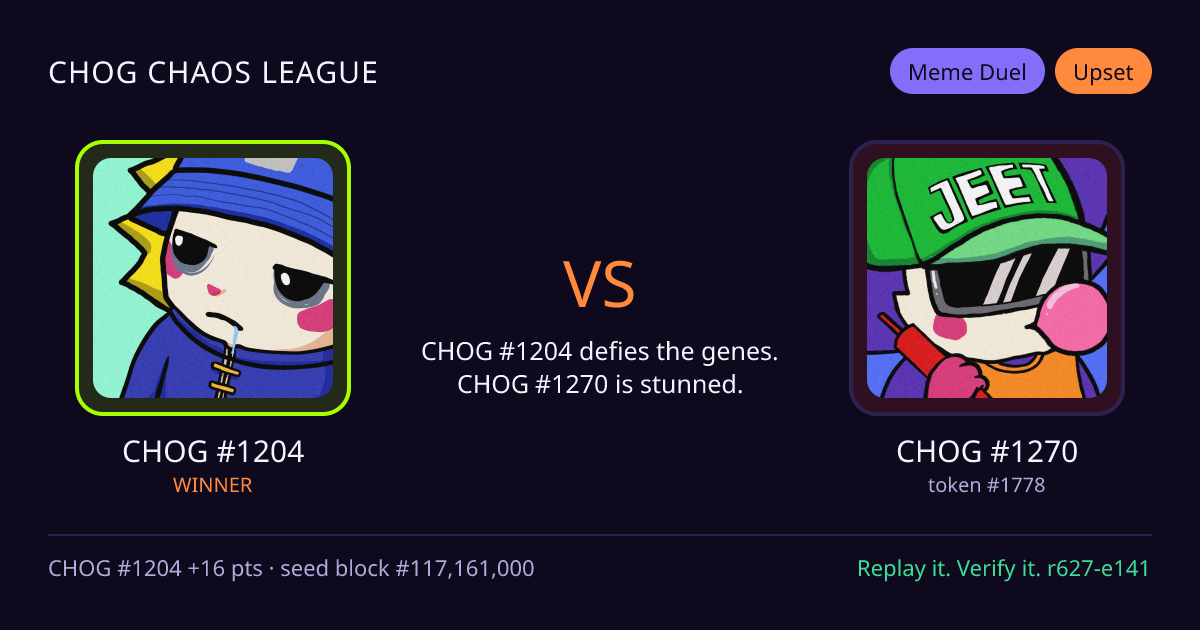 Highlight card: CHOG #1204 versus CHOG #1270