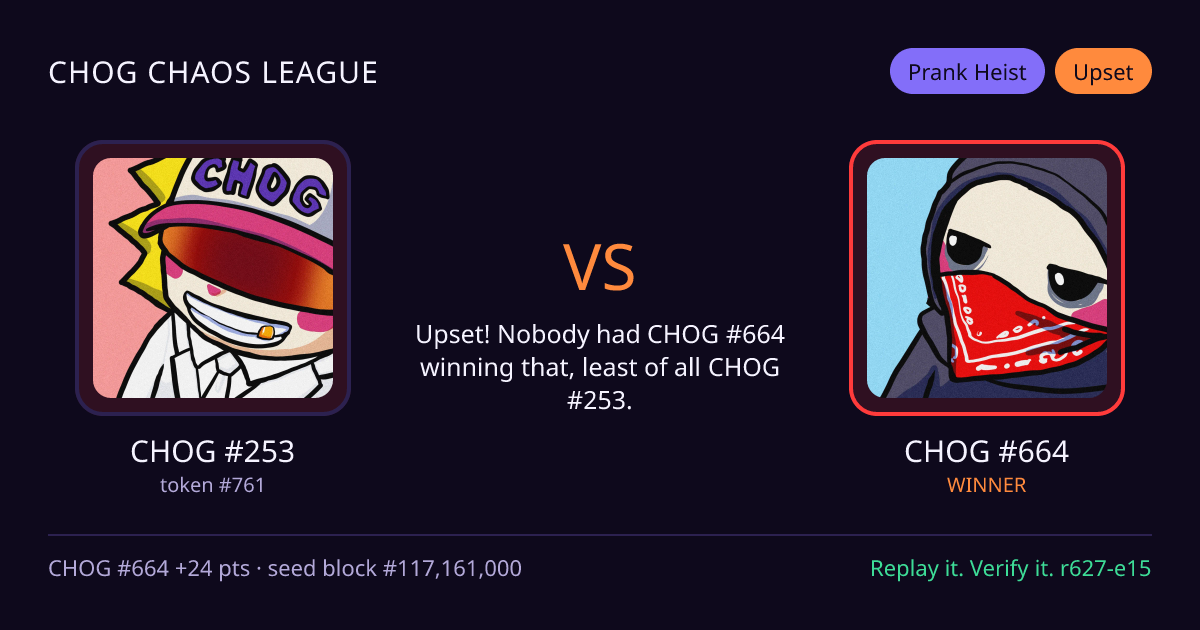 Highlight card: CHOG #253 versus CHOG #664