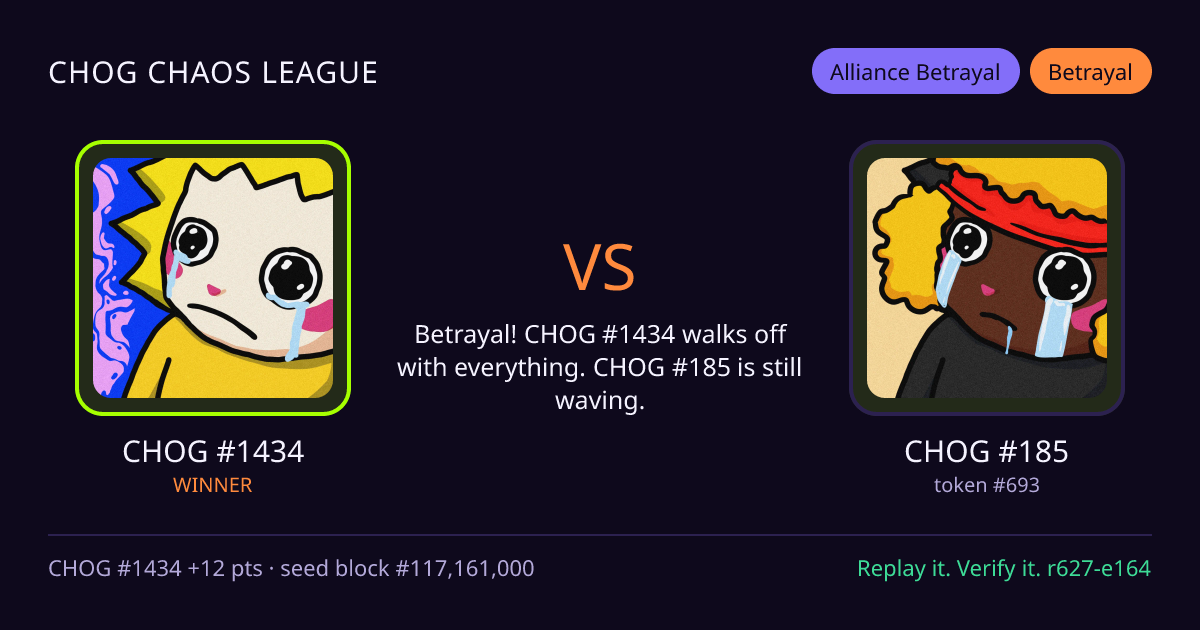 Highlight card: CHOG #1434 versus CHOG #185