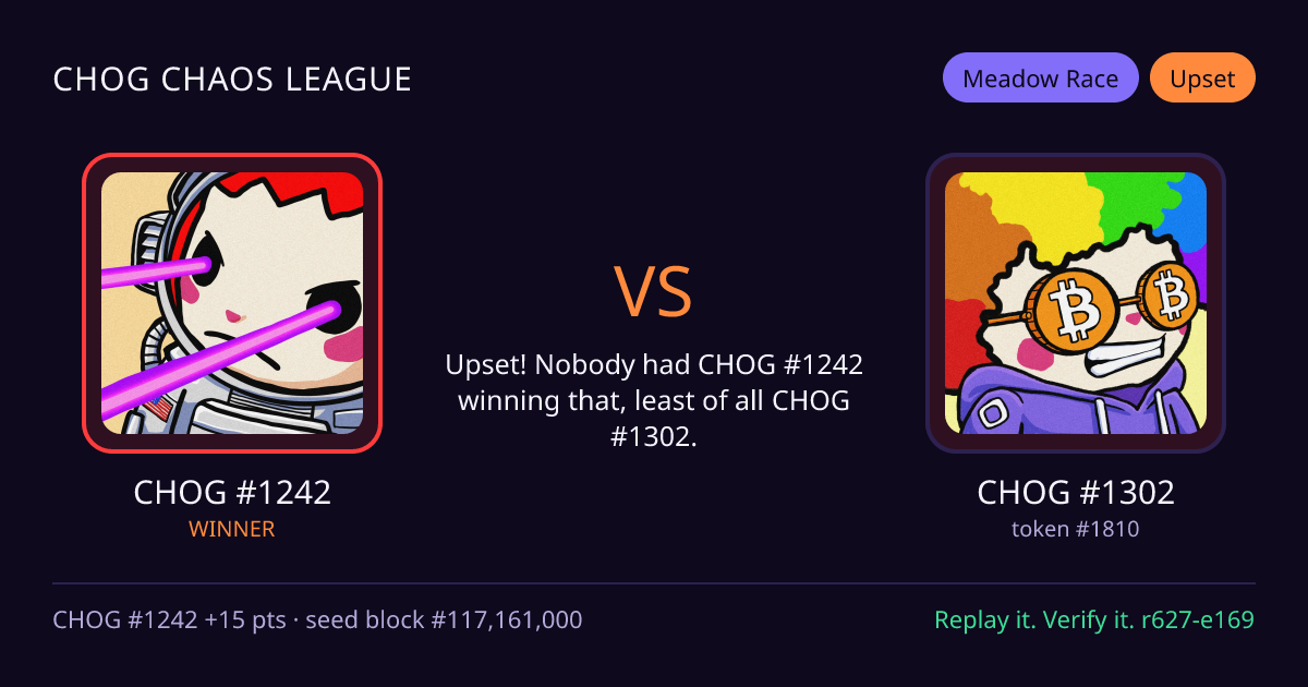 Highlight card: CHOG #1242 versus CHOG #1302