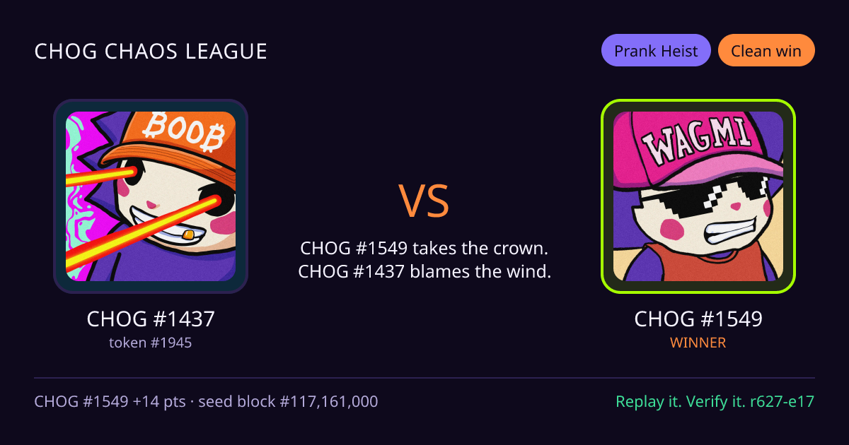 Highlight card: CHOG #1437 versus CHOG #1549
