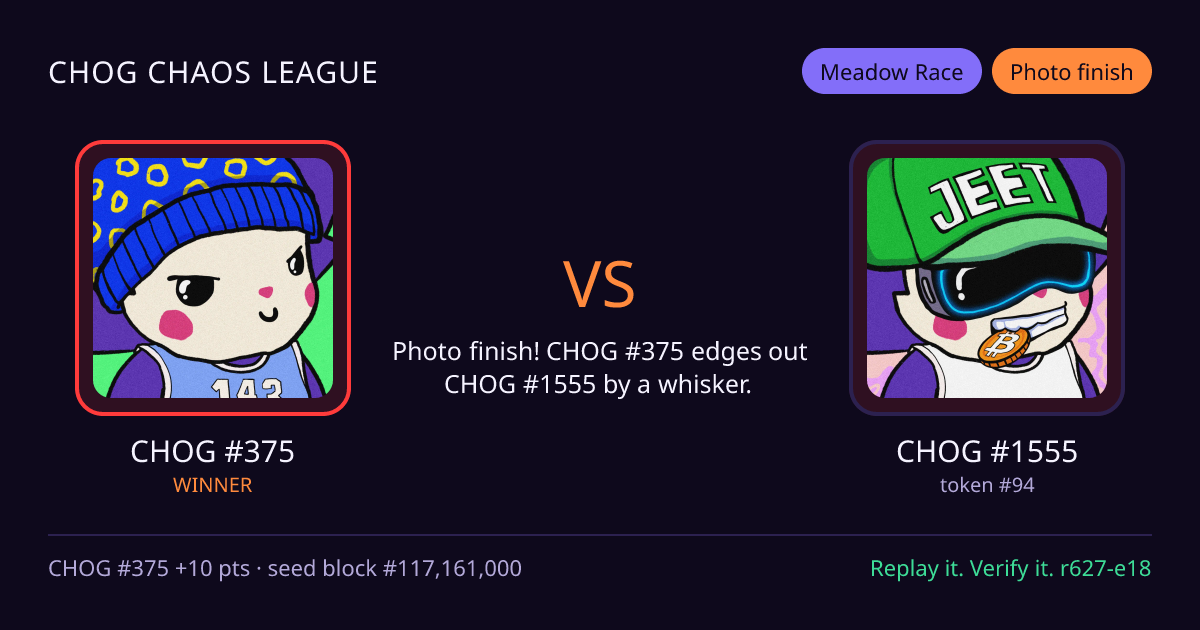 Highlight card: CHOG #375 versus CHOG #1555