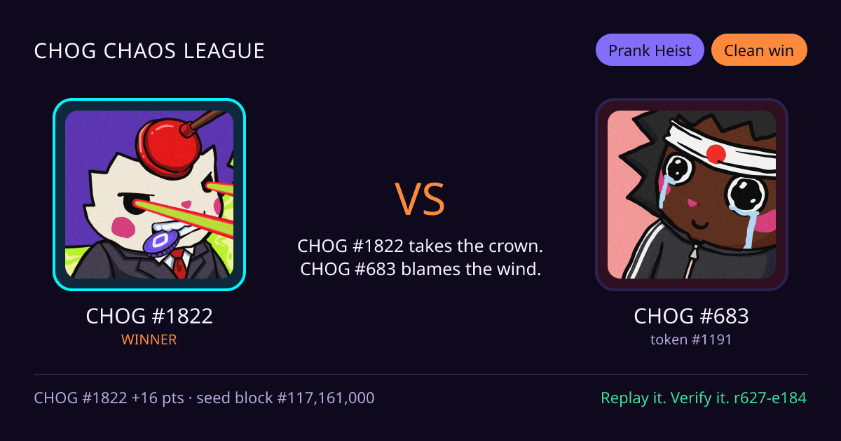 Highlight card: CHOG #1822 versus CHOG #683