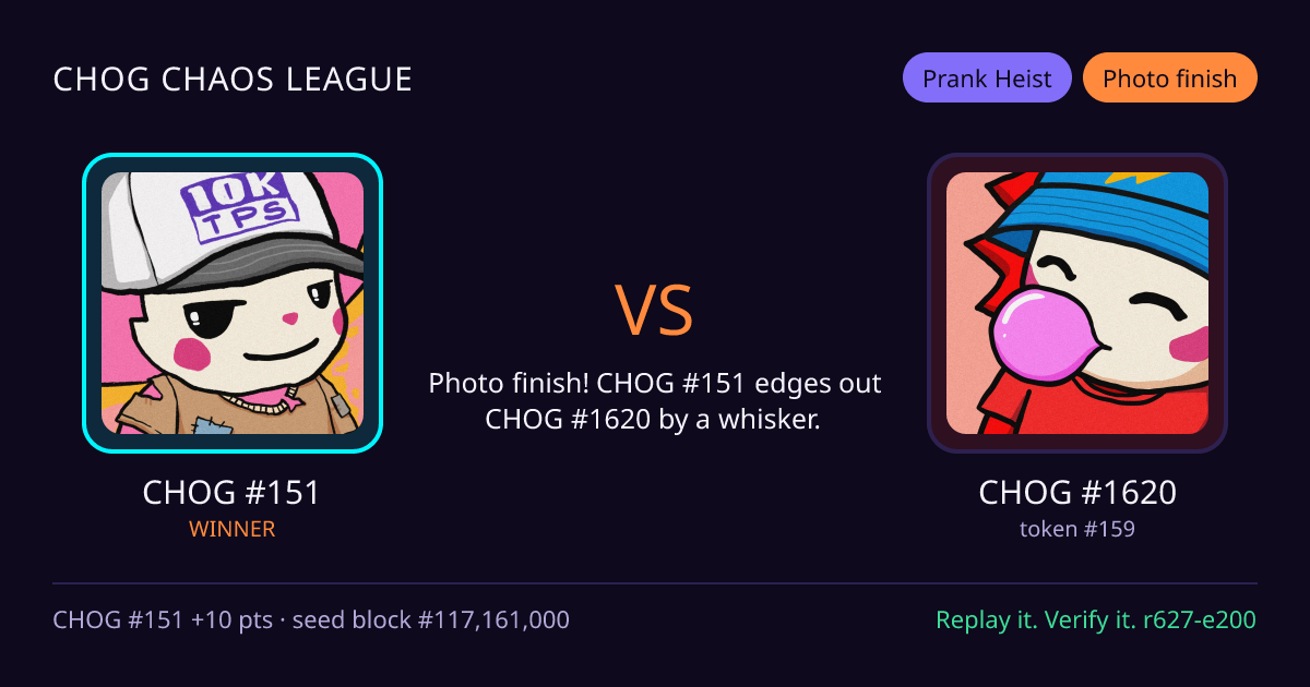 Highlight card: CHOG #151 versus CHOG #1620