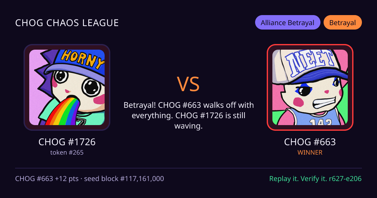 Highlight card: CHOG #1726 versus CHOG #663