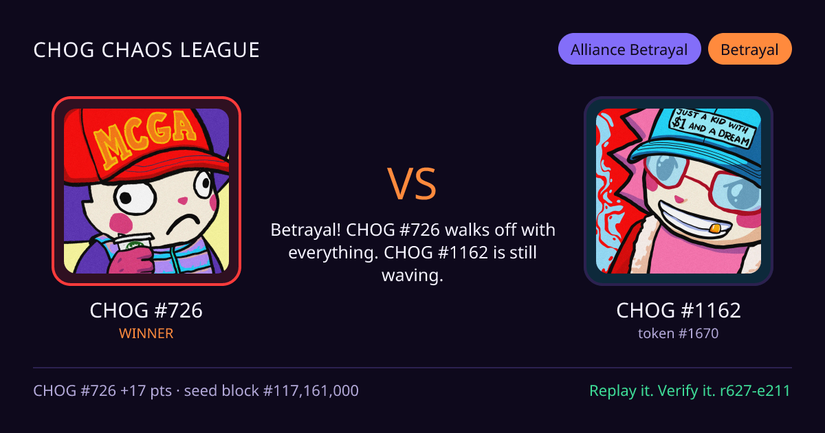 Highlight card: CHOG #726 versus CHOG #1162