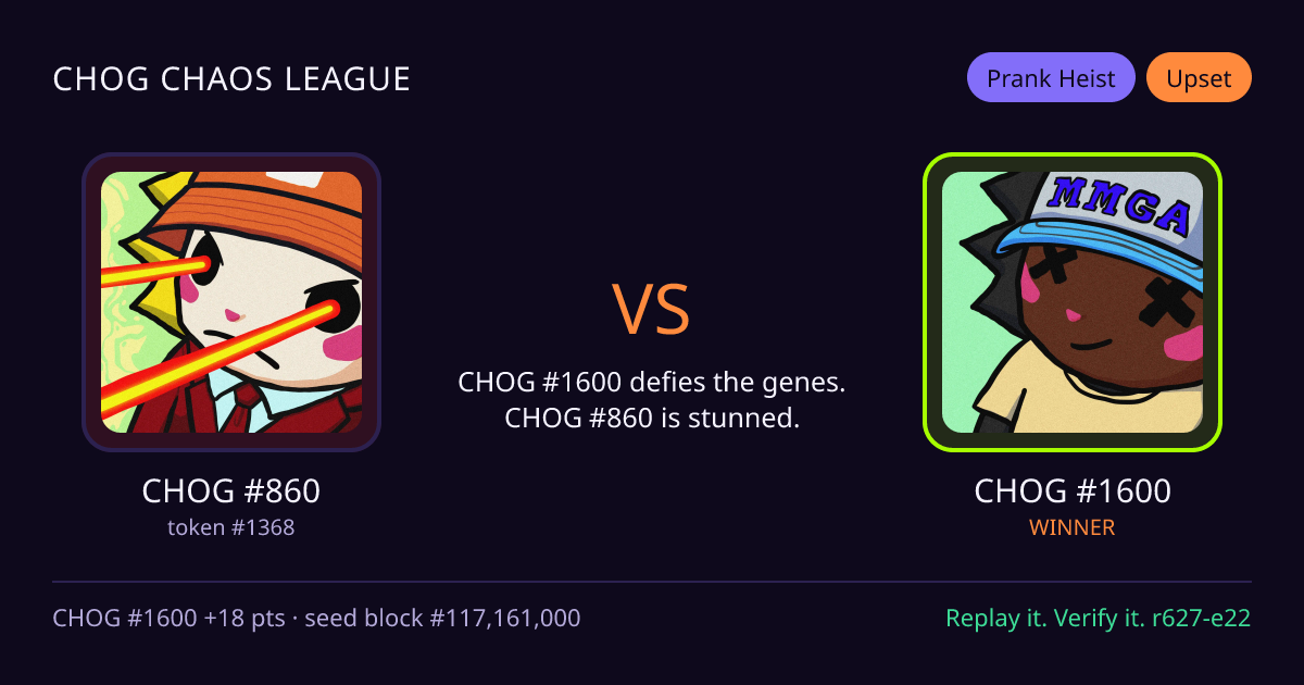 Highlight card: CHOG #860 versus CHOG #1600