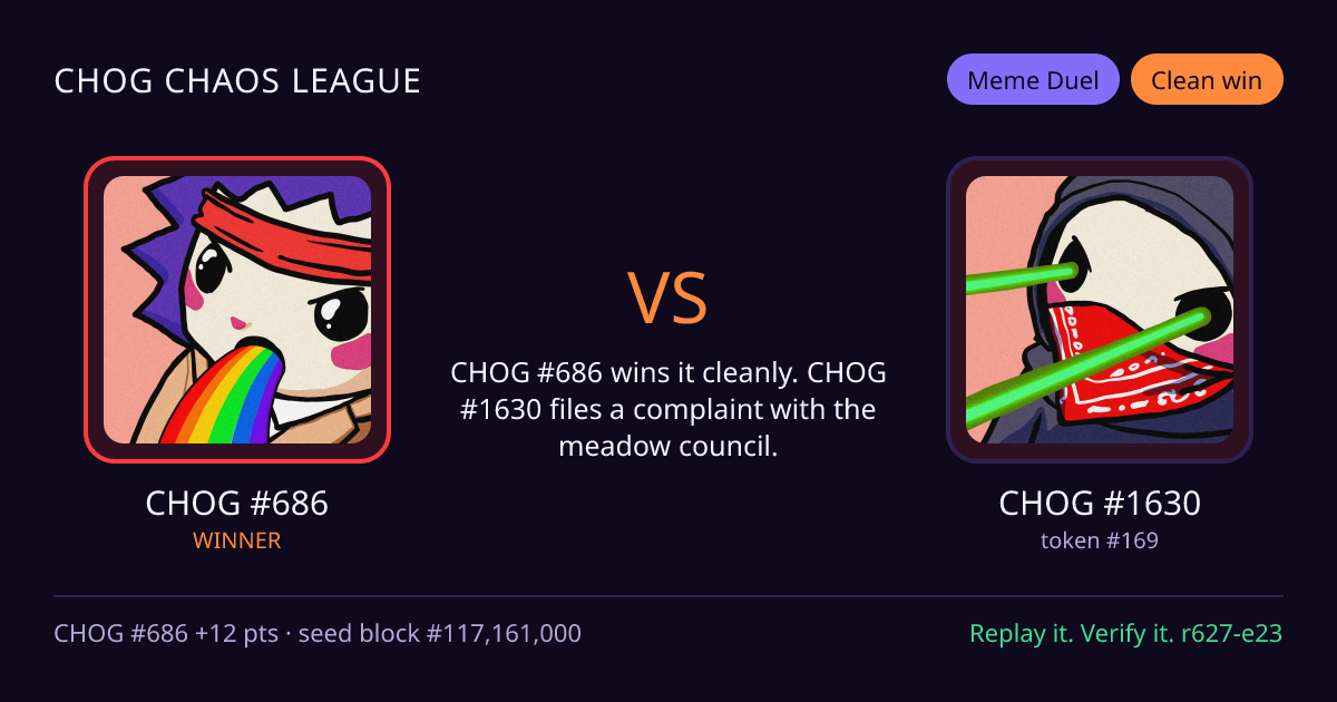 Highlight card: CHOG #686 versus CHOG #1630