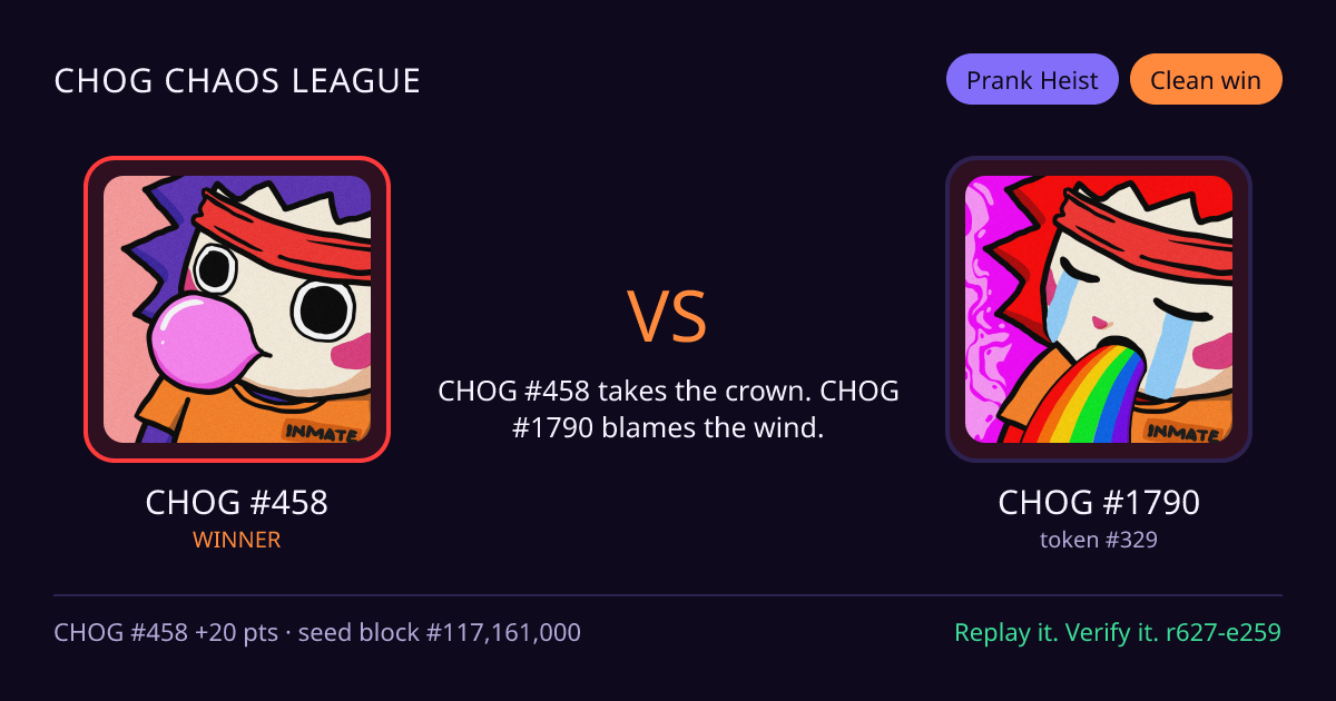 Highlight card: CHOG #458 versus CHOG #1790