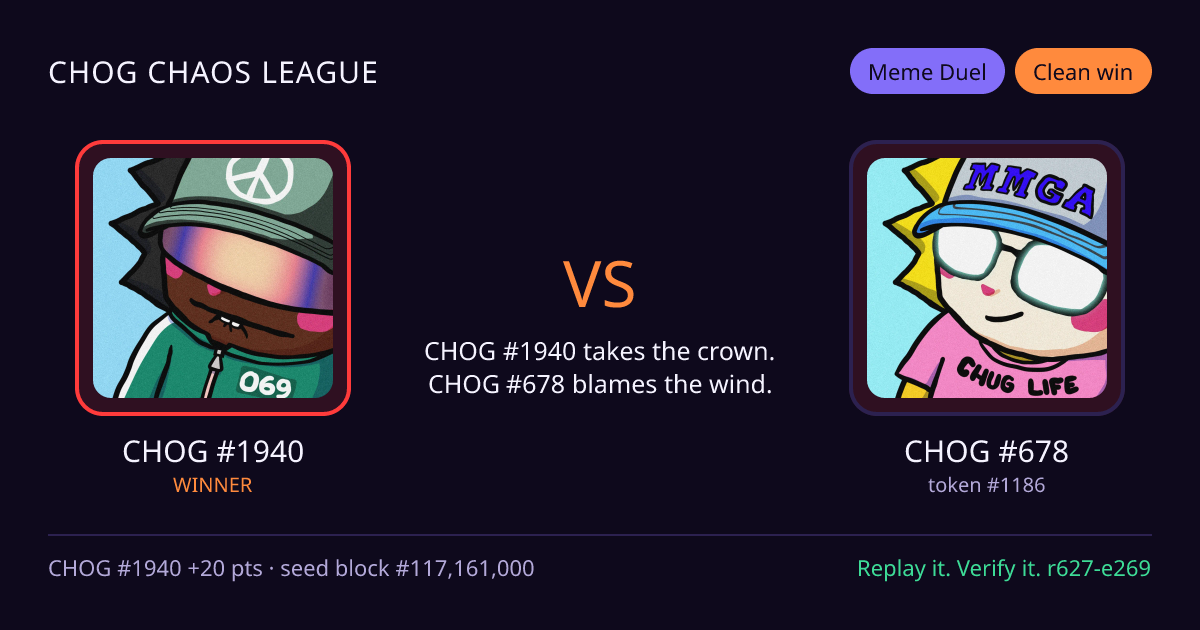 Highlight card: CHOG #1940 versus CHOG #678