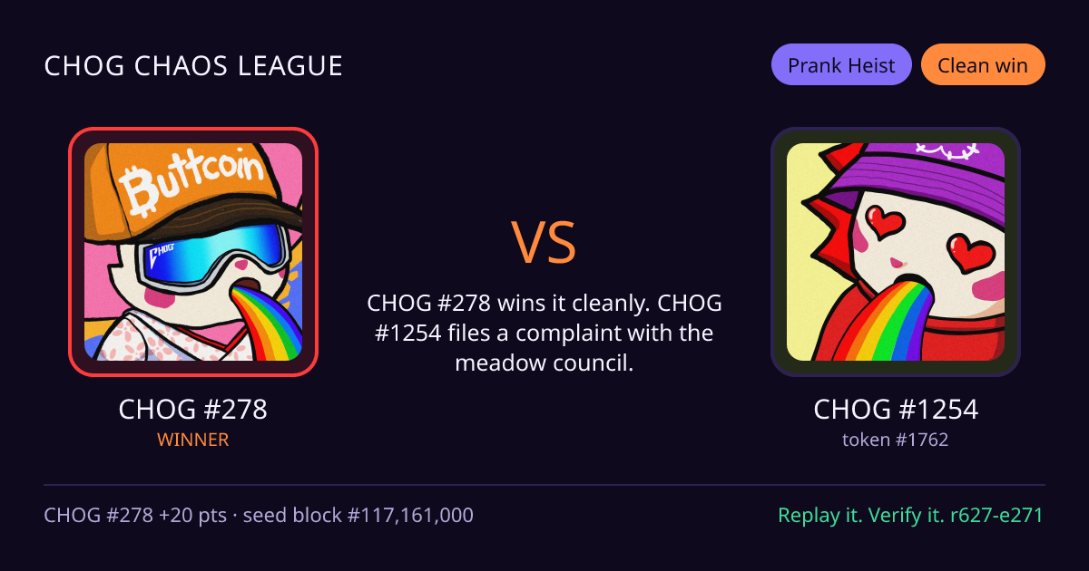 Highlight card: CHOG #278 versus CHOG #1254