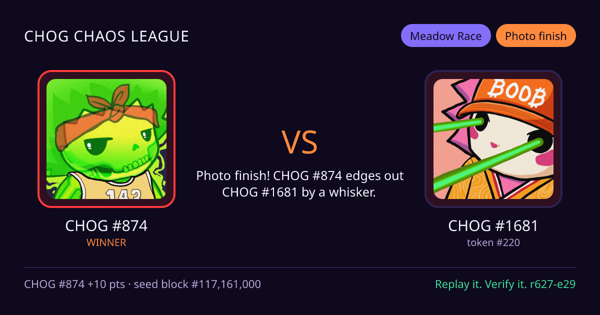 Highlight card: CHOG #874 versus CHOG #1681