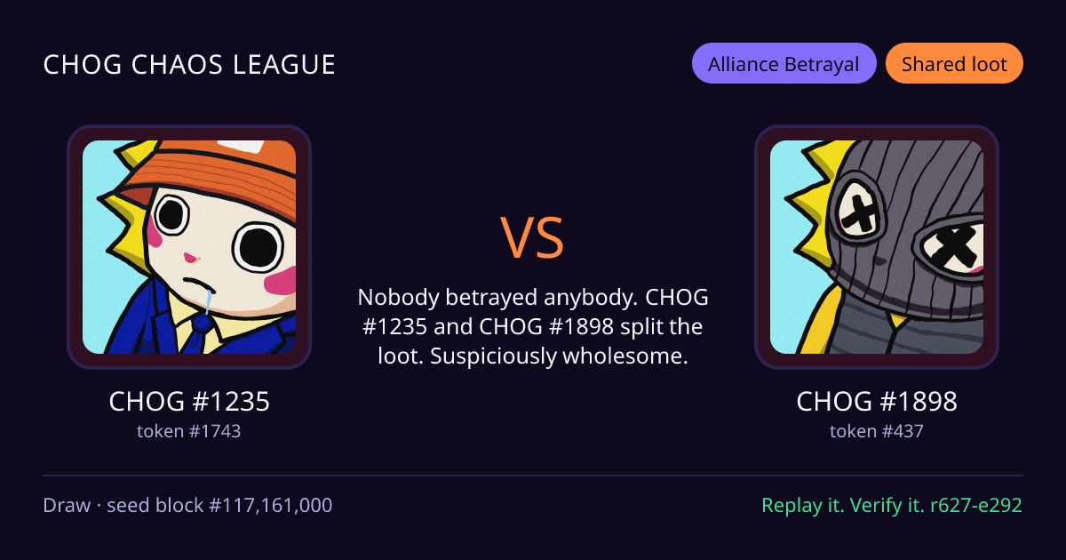 Highlight card: CHOG #1235 versus CHOG #1898