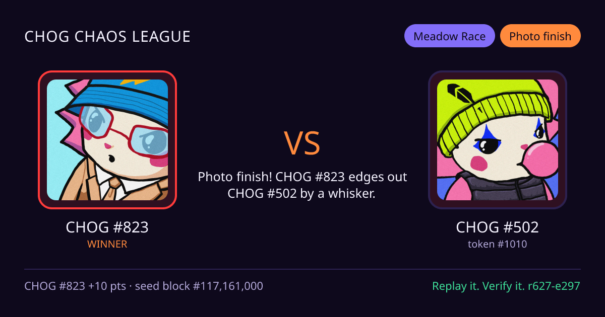 Highlight card: CHOG #823 versus CHOG #502