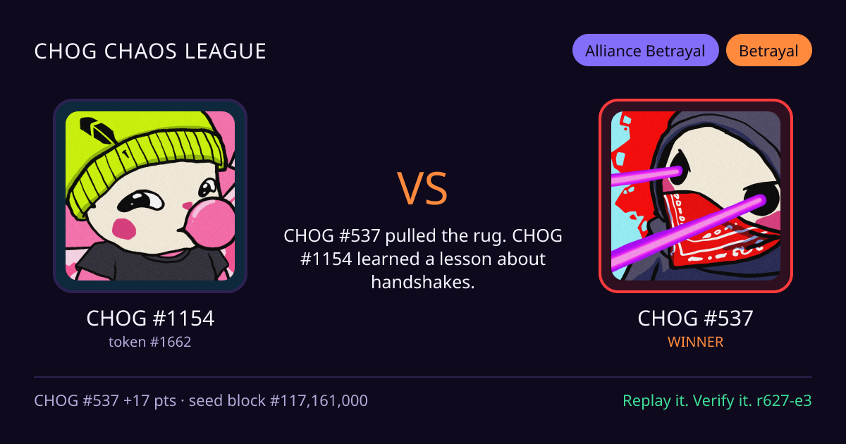 Highlight card: CHOG #1154 versus CHOG #537