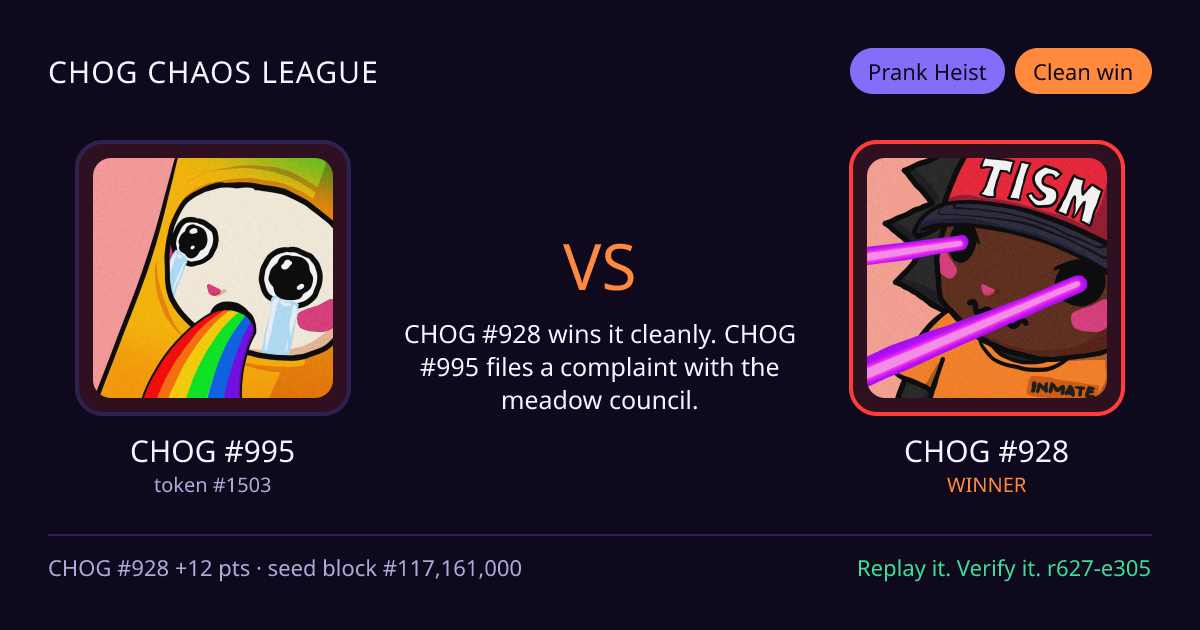 Highlight card: CHOG #995 versus CHOG #928