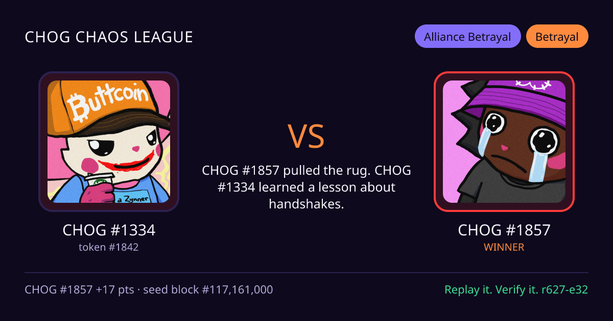 Highlight card: CHOG #1334 versus CHOG #1857