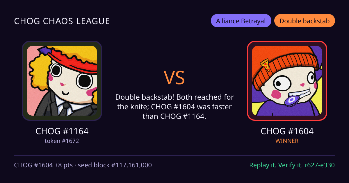 Highlight card: CHOG #1164 versus CHOG #1604