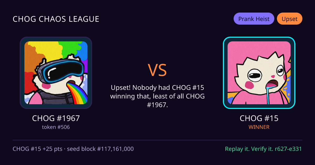 Highlight card: CHOG #1967 versus CHOG #15